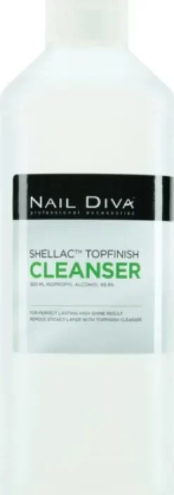 Gel*CND Shellac TopFinish Cleanser