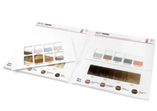 Farbe/blondierung*Schwarzkopf Color Chart BLONDME Toner 03/23