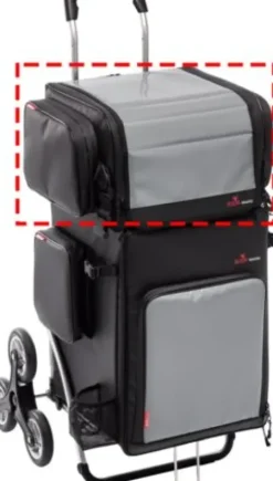 Fusspflegeeinrichtungen*SÜDA Arbeitseinheit Mobility